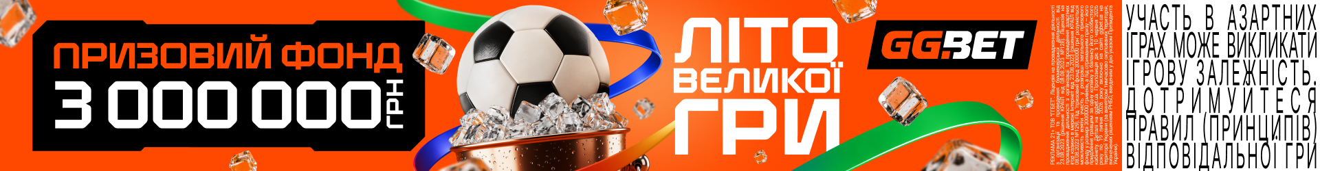 GGBET FIFA World Cup 2026